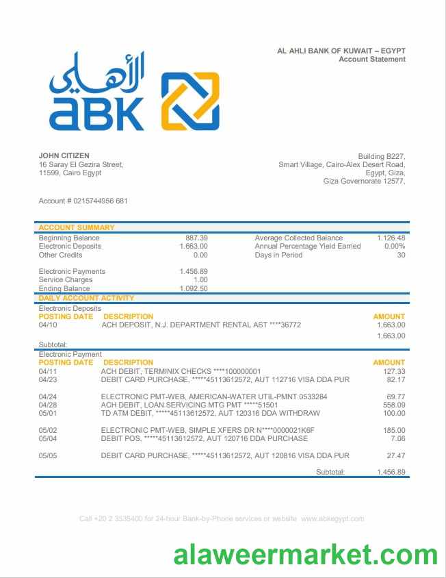 Egypt Al Ahli Bank of Kuwait - Egypt